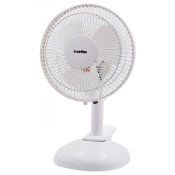 7吋檯夾兩用扇 (IFC18J)